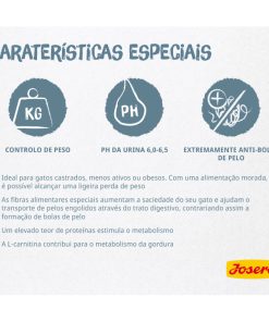 Josera Léger é uma ração seca para gato adulto de interior para controlo de peso, com teor energético reduzido e maior conteúdo de fibras.