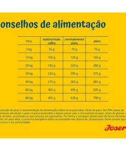 Josera Light & Vital é uma ração seca completa para cão adulto para controlo de peso, com baixo teor de gordura e elevado teor de fibras.