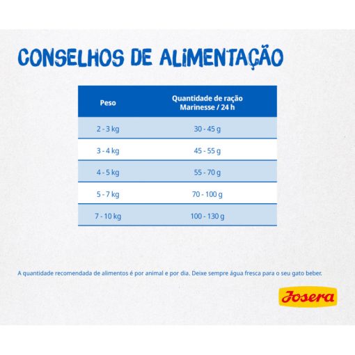 Josera Marinesse é uma ração seca para gato adulto, sem cereais e rica em salmão, o que a torna ideal para gatos que adoram peixe e sensíveis.