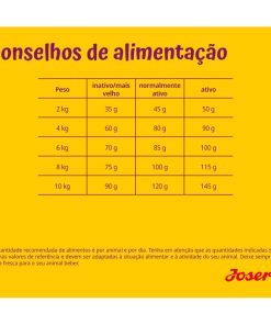 Josera Mini Senior é uma ração seca sem cereais à base de salmão e batata doce, para cães seniores mini, a partir dos 8 anos.