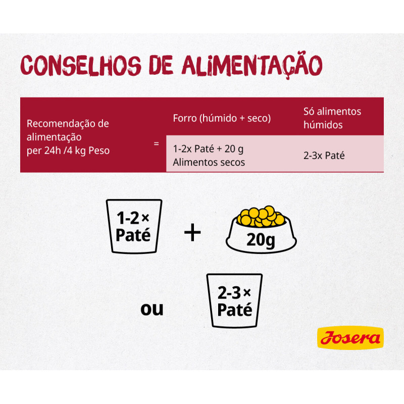 Josera Alimento em Patê para Gato Adulto - Vaca e Frango 85 GR - Image 2