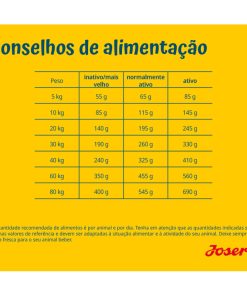 Josera SensiPlus é uma ração seca de pato para cães com adultos com sensibilidades, formulada em glúten e adequada a cães adultos sensíveis.